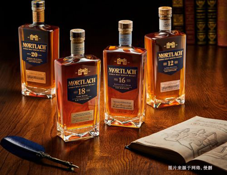 廣州進(jìn)口英國(guó)威士忌酒報(bào)關(guān)流程 廣州進(jìn)口英國(guó)威士忌酒報(bào)關(guān)流程