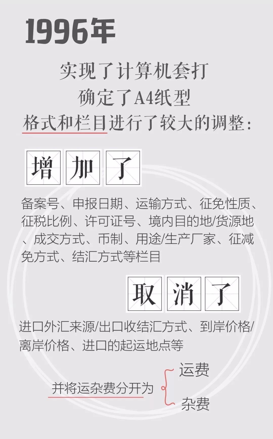 1545373198738194.jpg 專(zhuān)業(yè)進(jìn)口清關(guān)