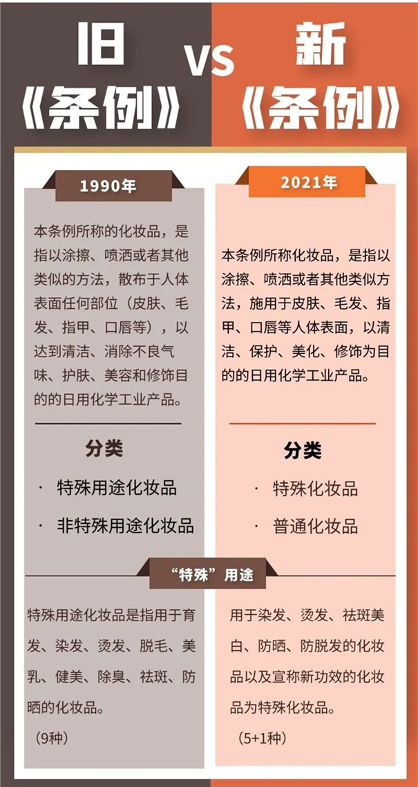 1615372773844994.jpg 進口化妝品清關(guān)