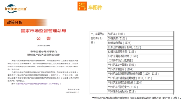 1637665539802248.jpg 進(jìn)口汽配清關(guān)代理