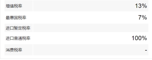 1658314949721753.jpg 瓷器進(jìn)口報(bào)關(guān)關(guān)稅_副本.jpg