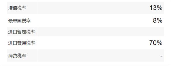 1664358385736262.png 上海皮革面料進(jìn)口報關(guān) (2)_副本.png